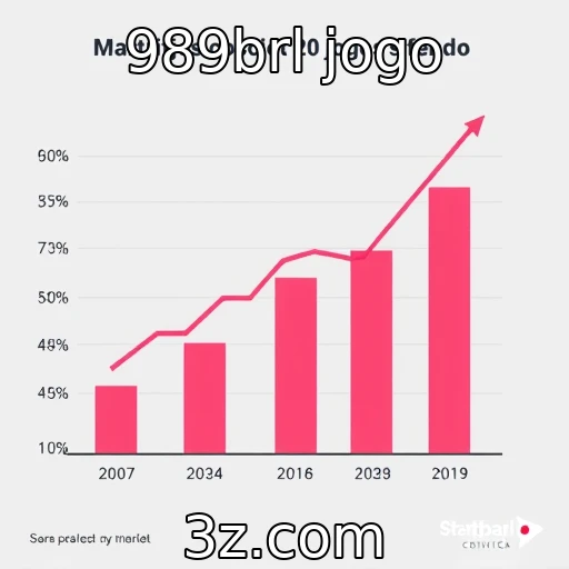 Crescimento das vendas digitais na indústria de jogos - 989brl jogo